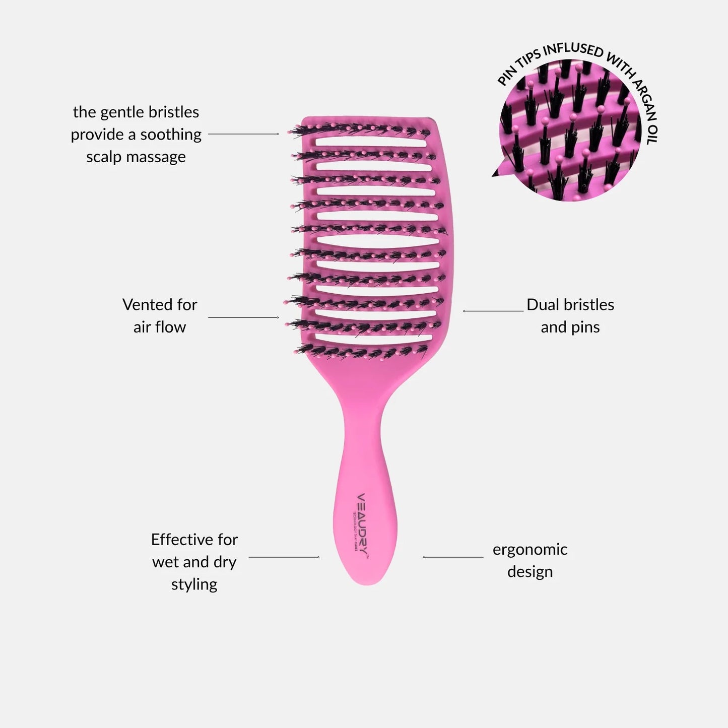 Veaudry myDetangler Pink Deal