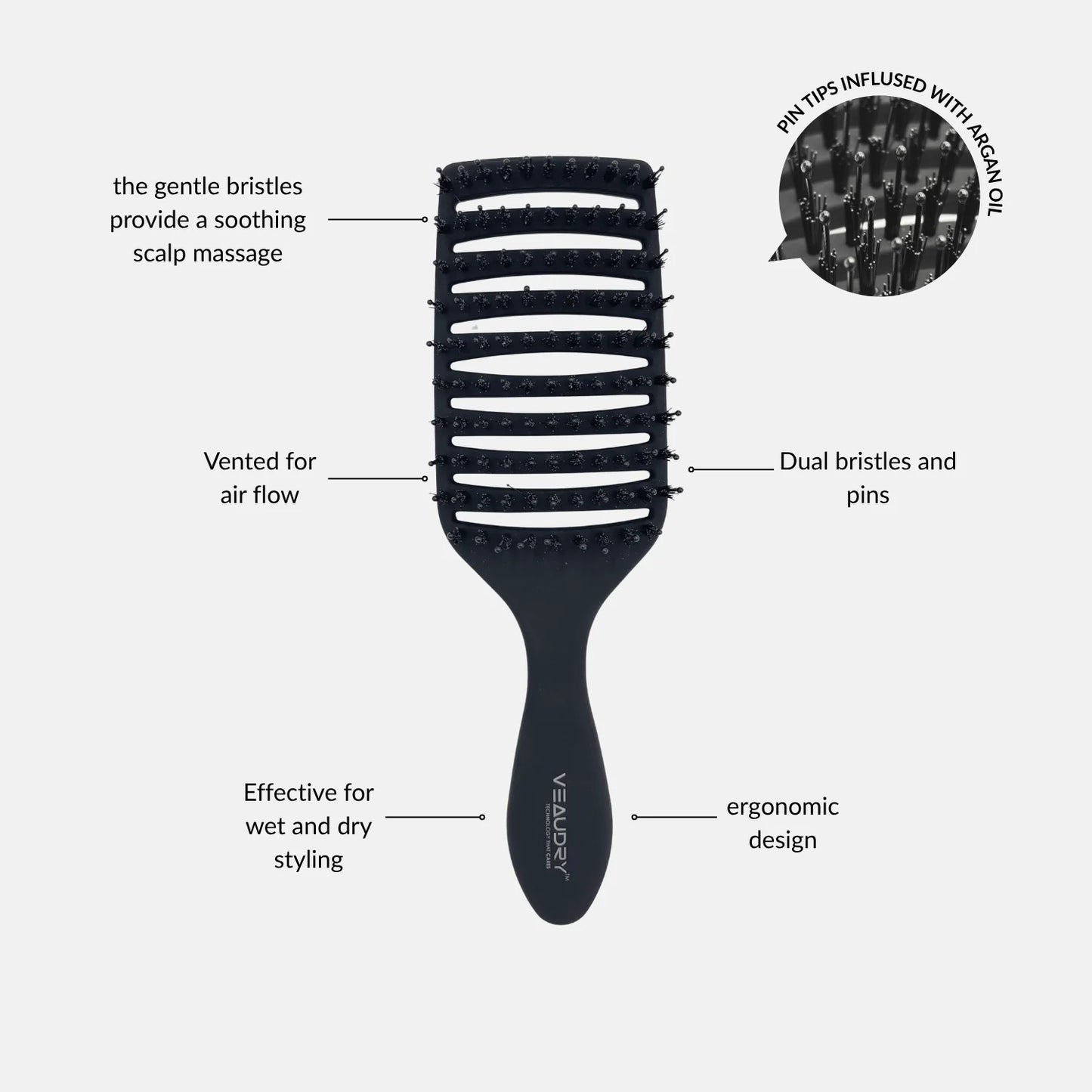 Veaudry myDetangler Black