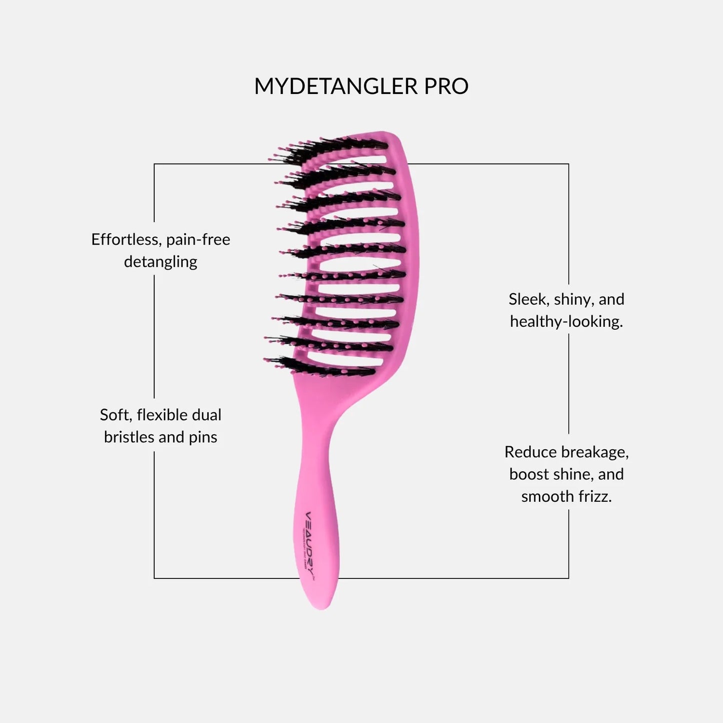 Veaudry myDetangler Pink Deal