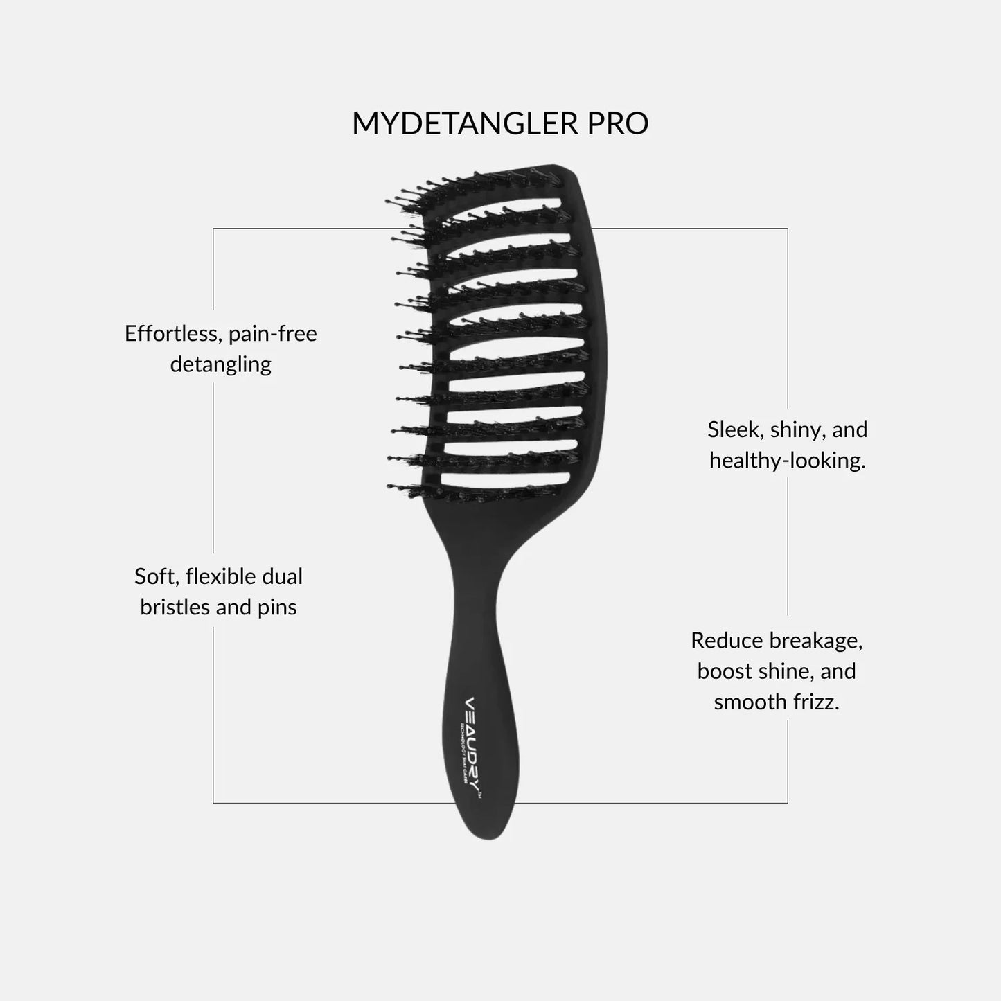 Veaudry myDetangler Black