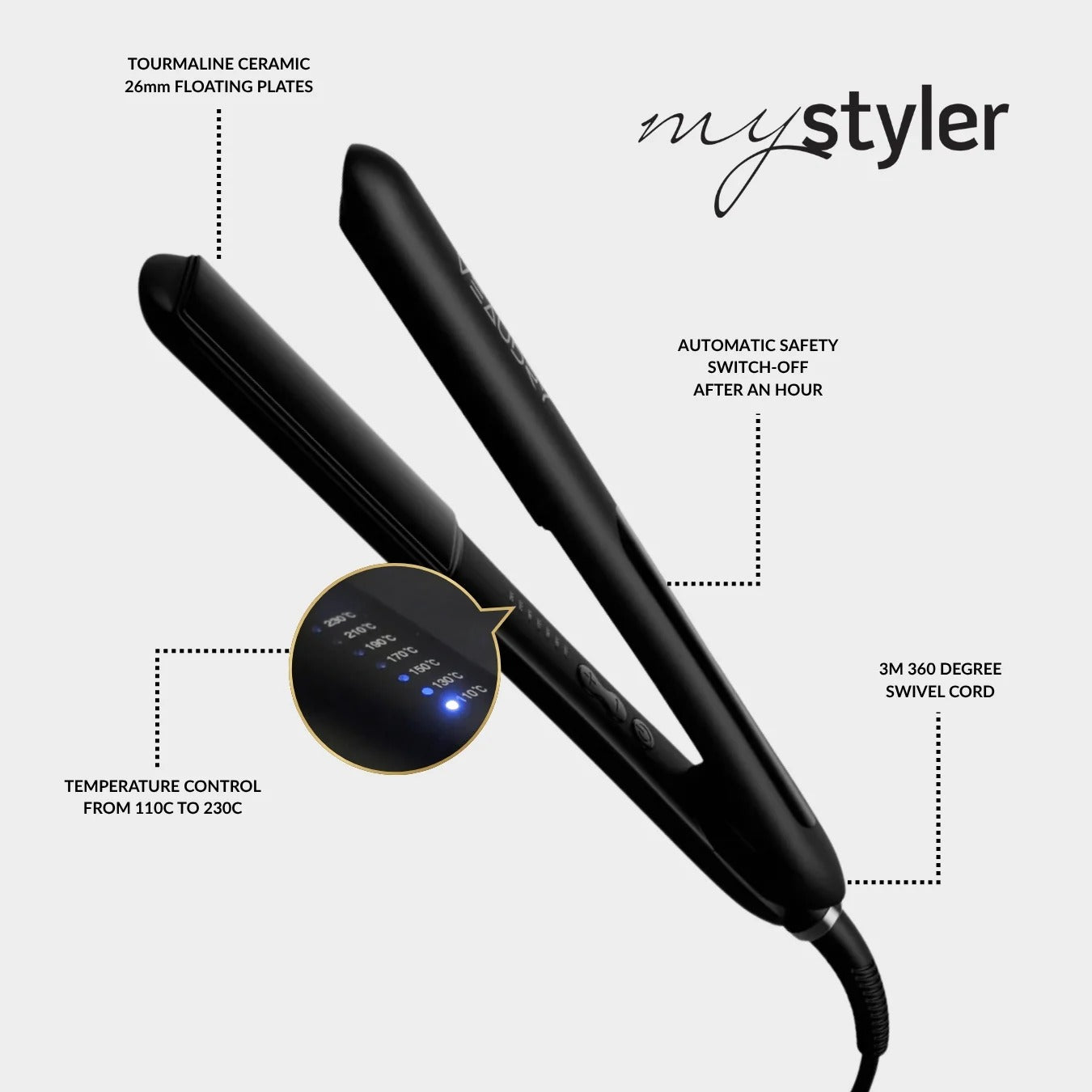 Veaudry myStyler Bundle